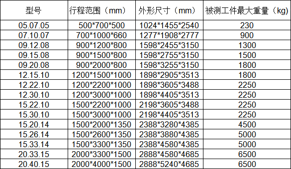 1-250424112334330.png