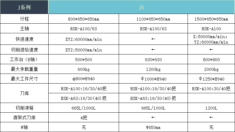 1-250Q3105G01V.png