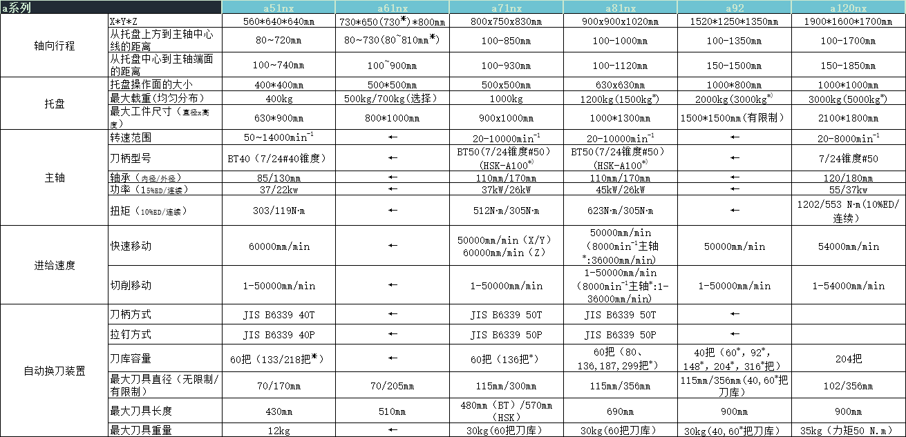 1-250Q4133U2923.png
